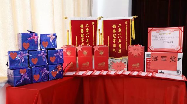 集團(tuán)七月份表彰會(huì) 集團(tuán)七月份表彰會(huì)